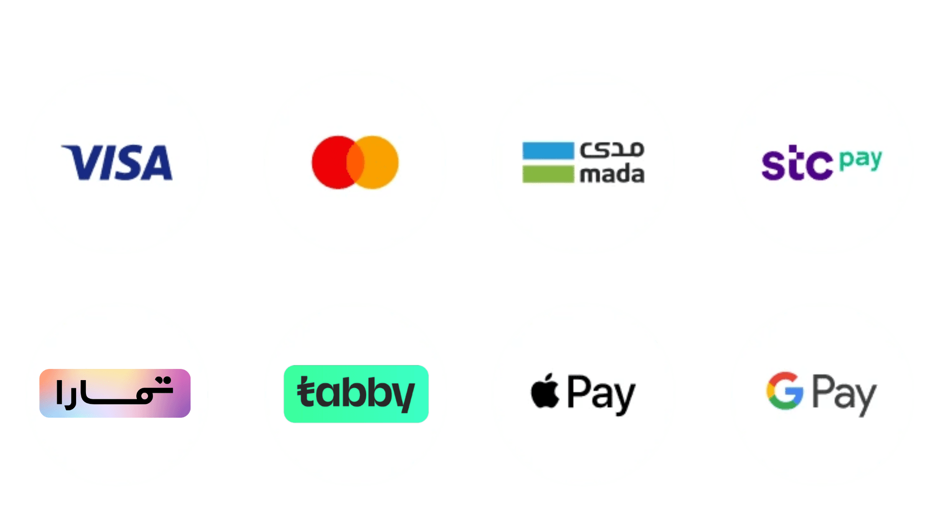 payment methods