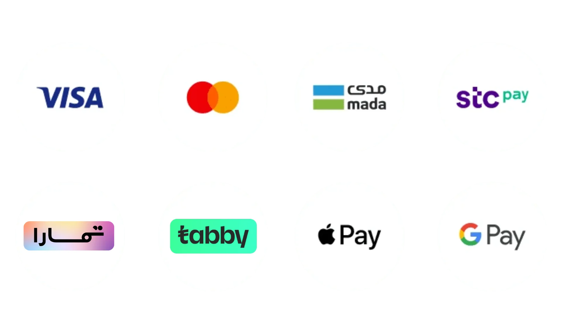 payment methods